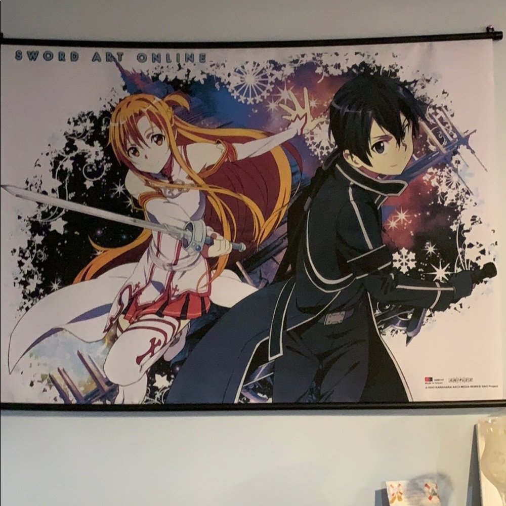 Posters
